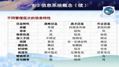 教學(xué)信息系統(tǒng)的分析報(bào)告(信息管理與信息系統(tǒng)的就業(yè)方向)