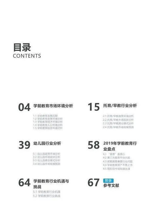 學(xué)前教育開(kāi)題的報(bào)告(學(xué)前教育開(kāi)題報(bào)告)