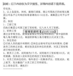 聘用人員工資申請報告范文(有關(guān)聘用人員工資申請報告示例)