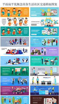 社區(qū)店與社區(qū)概念 (社區(qū)店促銷策略 )