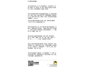 高中作文精彩開頭和精彩結(jié)尾摘抄大全