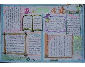 家庭生活的作文的開(kāi)頭