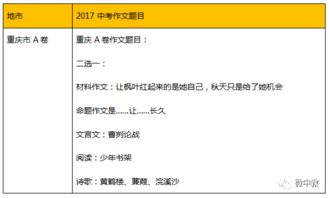 與考試有關(guān)的那些事作文開頭