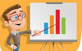 seo的數(shù)據(jù)分析報告的體現(xiàn)內(nèi)容(求指導，SEO怎樣做數(shù)據(jù)分析？)