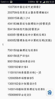 自考會計本科哪些科目簡單點