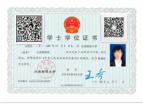 江西自考本科畢業(yè)時間