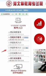 河北自考本科畢業(yè)流程