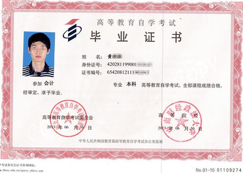 藥學自考本科學分