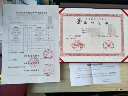 本科自考一可以考幾次