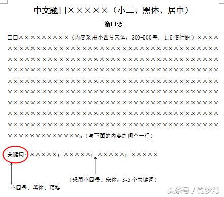 高自考本科論文