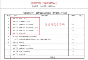 漢語言本科自考科目日語