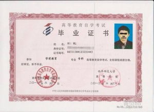 自考本科怎么選學(xué)校呢