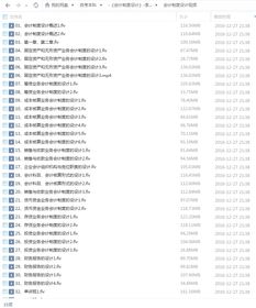 會(huì)計(jì)本科自考?xì)v真題