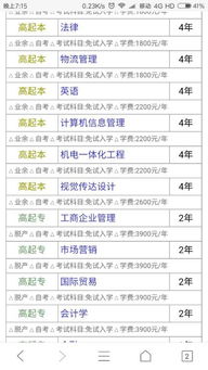 自考本科脫產(chǎn)是什么意思