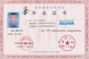 2019江蘇徐州自考本科報名時間