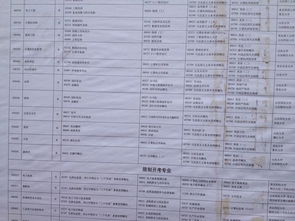 山東自考漢語(yǔ)言本科4月安排