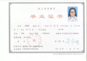 藝術(shù)生自考本科需要考哪幾門(mén)