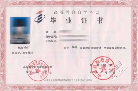 專(zhuān)本科自考本科的區(qū)別嗎