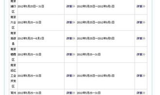 自考南大本科1月份考試科目