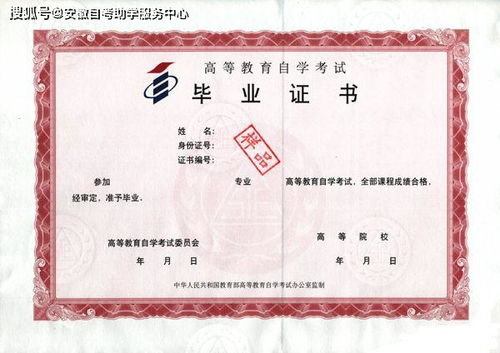 江西本科自考加分