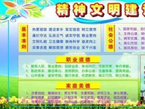 創(chuàng)建文明校園感想400字作文