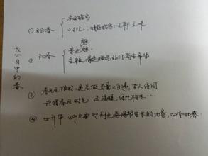 校園里的春天作文150字作文