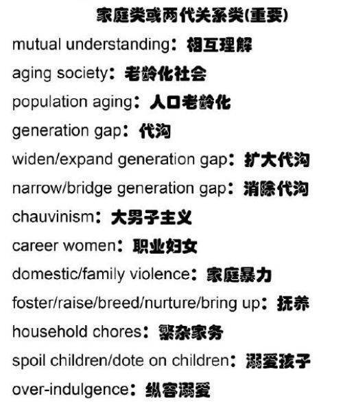 有關(guān)疫情后重回校園的作文