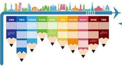 我的學(xué)校日歷英語(yǔ)作文,我的學(xué)校日歷英語(yǔ)作文五年級(jí),我的學(xué)校日歷英語(yǔ)作文帶翻譯