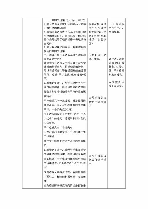 描寫校園作文課堂設(shè)計(jì)