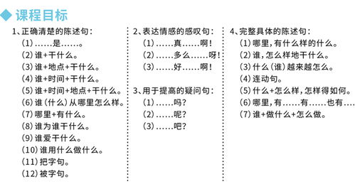 陽光校園作文指導(dǎo)