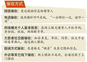 校園借貸觀后感作文