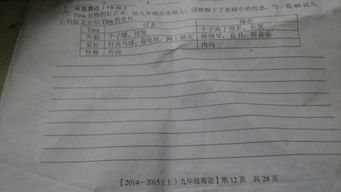 作文,英語,美化,校園環(huán)境