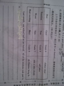 關(guān)于將要舉辦校園藝術(shù)文化節(jié)的英語作文