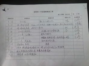 作文,創(chuàng)建,校園