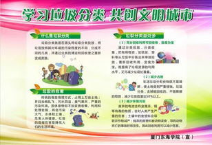 校園亂丟垃圾的的建議書作文