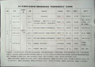 校園科普活動作文