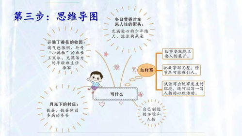 筆尖流出的作文六級(jí)開(kāi)滿丁香花的校園