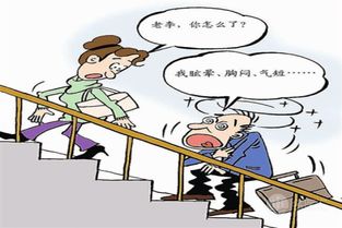 心電圖檢查時的注意事項有哪些,人體心電圖的描記注意事項,人體心電圖的描記實驗報告注意事項