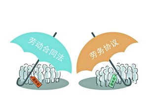 退休人員返聘規(guī)定,退休人員返聘最新規(guī)定,退休人員返聘被辭退如何賠償