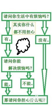 飲水,夏季,注意事項