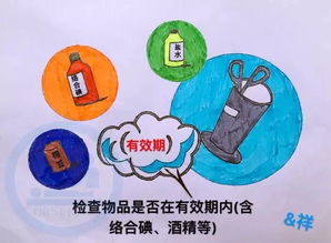 護士行為注意事項