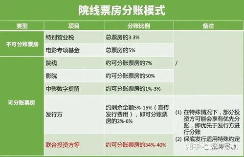 買(mǎi)貓注意事項(xiàng),買(mǎi)車(chē)位注意事項(xiàng),買(mǎi)switch注意事項(xiàng)