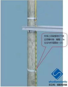 配電,架空,注意事項(xiàng),線路