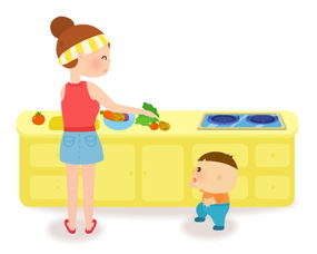 廚師安全注意事項(xiàng)