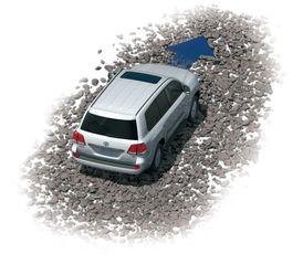 上坡,注意事項(xiàng),輔助