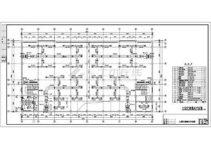 空調(diào)系統(tǒng),注意事項,空氣,設計