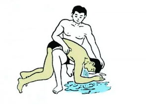 溺水急救時輸液的注意事項