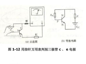 萬用表的使用注意事項,萬用表安全使用注意事項,指針式萬用表使用注意事項