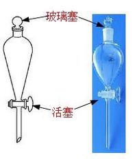 萃取和分液的注意事項