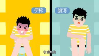 瀉藥,注意事項(xiàng)